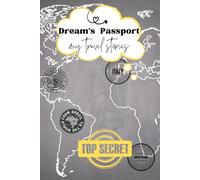 Dream's Passport: my travel stories