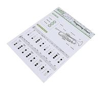DRESSOOS 1pezzi Guida Visiva Per Accordi Tromba Poster Didattico Per Principianti Stampa Chiara e Vivaci Facile Da Usare e Comprendere Per Apprendimento Veloce Degli Accordi e Note
