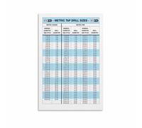 Drill Tap Decimal Equivalent Chart Tap Drill Size Poster Canvas Wall-Art Print Machinist Reference Fraction to Decimal Conversion CNC Metalworking Shop Decor Gift