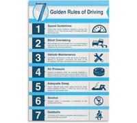 Driving Rules Road Educational Poster Metal Signs 12x8 Inch | A reference for understanding traffic guidelines and defensive driving techniques