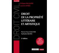 Droit de la propriété littéraire et artistique