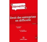 Droit des entreprises en difficulté