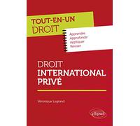 Droit international privé