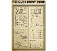 Drummer Knowledge - Targa in metallo con scritta in lingua inglese "Drum Unplaning Grafico", per studio musicale, club, decorazione per casa, camera da letto, bar, 30,5 x 45,7