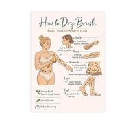 Dry Brushing Self Guide Canvas Poster Lymphatic Techniques Wall-Art for Skincare Bedroom(Framed,12x18inch(30x45cm))