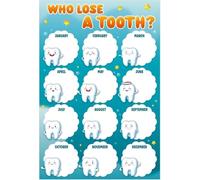 DSZUJTYROP Classroom Lost Tooth Poster Modern Minimalist Wall-Art Canvas Print for Kindergarten Home School Decor(Framed,08x12inch(20x30cm))