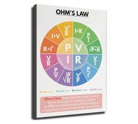 DSZUJTYROP Electrical Engineering Ohms Law Chart Physics Poster for Students Teachers Electronics Decor Educational Wall-Art for Classroom Study Room(Framed,12x18inch(30x45cm))
