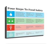 DSZUJTYROP Essential Food Practices Poster Modern Minimalist Wall-Art Canvas Print for Home Kitchen Farmhouse Style(Framed,12x18inch(30x45cm))