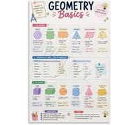 DSZUJTYROP Geometry Basics Math Poster Educational Chart School Reference Homeschool Living Room Wall-Art Decor Print(Framed,08x12inch(20x30cm))
