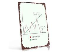 DSZUJTYROP Motivation Vs Habits Stick Figure Graph Sign 8x12 Inch | aluminum construction resists rust and wear Clever graph illustrates why habits beat motivation