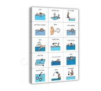 DSZUJTYROP Swim Strokes Guide Poster Swimming Techniques Chart Canvas Wall-Art for Pool House Bathroom Sports Room Decor(Unframed,12x18inch(30x45cm))