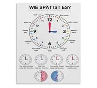 DSZUJTYROP Telling Time Educational Metal Sign Retro Tin Sign Wall Hanging What Is It Teaching Tool for Classroom Homeschool Decor Gift 8 X 12 in