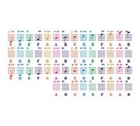 Duendhd Adesivo per Pianoforte Adesivo per Tastiera Trasparente per Pianoforte 49/54/61/88 Tastiera Elettronica Un Chiave 88 Chiave per Pianoforte Adesiva per di Pianoforte