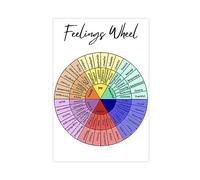 Dujoi Feelings Wheel, poster con ruota emotiva sulla salute mentale, poster artistico da parete, stampa artistica su tela, per scuola, aule, consulenza, ufficio, senza cornice, 30 x 45 cm