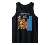 Dungeons & Dragons Periodic Table of Monsters Canotta