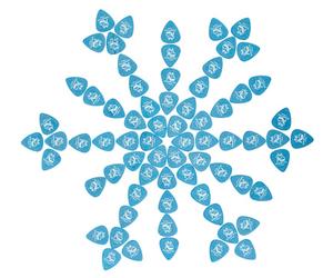 Dunlop Plectrums Gator Grip 1,14