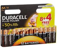 Duracell – Plus Power