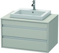 Duravit Ketho Meuble sous-vasque sur console suspendu, 800x496x550 mm, 2 tiroirs, pour lavabo à encastrer au centre, KT675400707, KT675400707, Colorazione: Decoro grigio cemento opaco