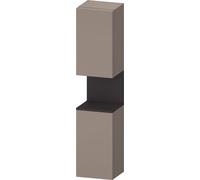 Duravit Qatego Armoire haute, porte à droite, 400x360x1760mm, niche graphite supermatt, QA1346R80430010, QA1346R80430010, Colorazione: Basalto opaco/con illuminazione a nicchia