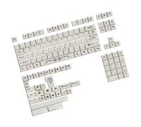 Durevolezza unica dei keycaps del manoscritto di Voynich e resistenti allo sbiadimento per Personalizin