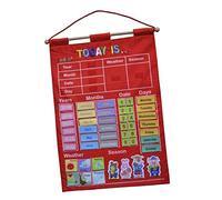 DuskHaven Calendario Didattico con Lettere di Date, Mesi, Stagioni E Meteo - per La Prima Infanzia, Rosso, 17.12x25inch
