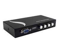 Duttek Commutatore a 4 porte, 4 in 1, VGA 15HDF, 1 host 4 schermi/4 host 1 schermo, per PC, portatile, desktop, monitor, proiettore, TV