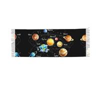 DUWAA Pianeti Stelle E Via Lattea Galaxy Stampa Cashmere Feel Sciarpa Per Le Donne Delle Signore Sciarpe Regalo Invernale Pashmina Scialli E Avvolge Sciarpa Invernale