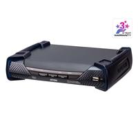 DVI-I Dual Display KVM over IP Extender Receiver