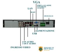 DVR 4 CH CANALI IBRIDO ULTRA HD P2P GESTIONE DA REMOTO 4 MEGA PIXEL EYEMOTION