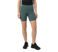 Dynafit Leggings Corti Sky