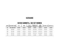 Set da sci Dynafit Seven Summits+ W Ski Set 22/23 Lunghezza degli sci: 166 cm