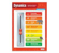 Dynamics | Poster musicali | Carta lucida misura 850mm x 594mm (A1) | Classifiche musicali per la classe | Schede educative by Daydream Education
