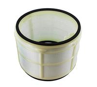 Dyson 916084-01, Set Post-Filtro