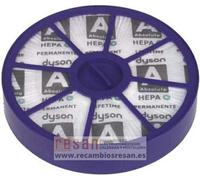 Dyson - Filtro HEPA Post Motore per aspirapolvere Dyson Modelli DC04 DC05 DC
