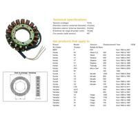 DZE STATORE AVVOLGIMENTO ALTERNATORE YAMAHA FJR 1300 '01-11, TDM 850 '