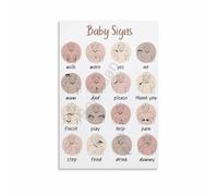 Early Communication Poster - Baby Sign Language Guide with Common Signs, Educational Wall Art for New Parents Gift(Framed,08x12inch(20x30cm))