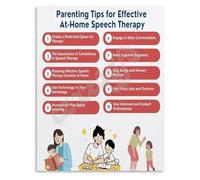 Early Language Skills Poster for Parents At Home Learning Wall-Art Canvas Print Communication Activities Bedroom Living Room Decor(Framed,12x18inch(30x45cm))