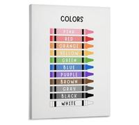 Early Learning Colors Poster Educational Wall Chart Canvas Print for Kindergarten Classroom Childrens Room Playroom Decor(Framed,16x24inch(40x60cm))