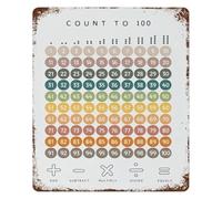 Early Math Educational Wall Art Count to 100 Number Chart Metal Tin Sign Vintage Style Classroom Poster Decor 8 X 12 in