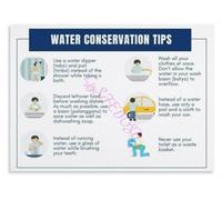 Earth Day Poster Responsible Consumption Canvas Library Wall Art | Educational resource for classrooms community centers environmental awareness campaigns (Framed,12x18inch(30x45cm))