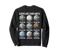 Earth Like Exoplanets Space Science Exploration Felpa