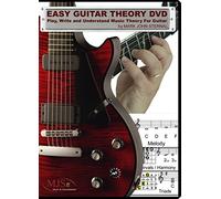 Easy Guitar Theory - Easy Guitar Theory