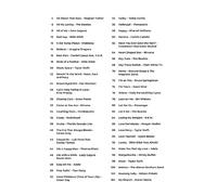 Easy Songs for the Very Beginner. Chitarra solo.