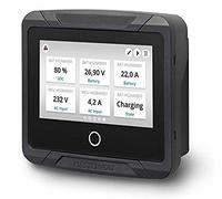 EasyView 5 System Monitor