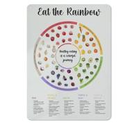 Eat The Rainbow Metal Sign 12x8 Inch