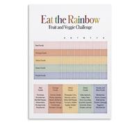 Eat The Rainbow Poster Fruit Veggie Weekly | Color coded guide encourages eating red orange yellow green blue purple produce(Framed,12x18inch(30x45cm))