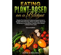 Eating Plant-Based on a Budget