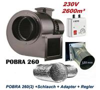 EBM Papst Ventilatore Centrifugo Radiale Compatti Differenti Ventola