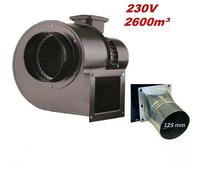 EBM Papst Ventilatore Centrifugo Radiale Compatti Differenti Ventola