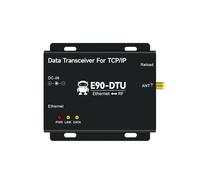 EBYTE Ethernet LoRa 433MHz Wireless Trasmissione Dati Modem E90-DTU(433L30) E 30dBm Lungo Raggio 8km RJ45 UDP MQTT HTTP Industriale